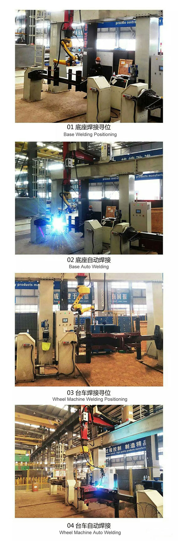 Metināšanas robots Crane Bogie Welding.jpg Welding Robot for Crane Bogie Welding.jpg