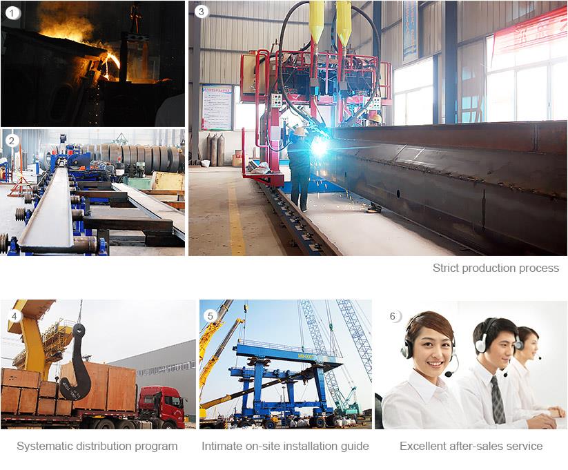 YUNTIAN CRANE SERVICE ATBALSTS YUNTIAN CRANE SERVICE SUPPORT