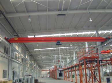 EOT Crane Significado